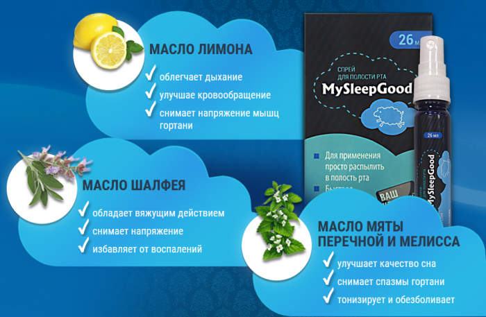 Спрей от храпа Mysleepgood