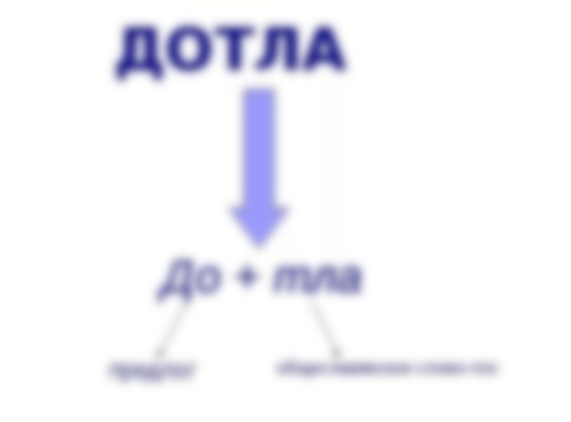 Дотла – как пишется правильно, слитно или раздельно