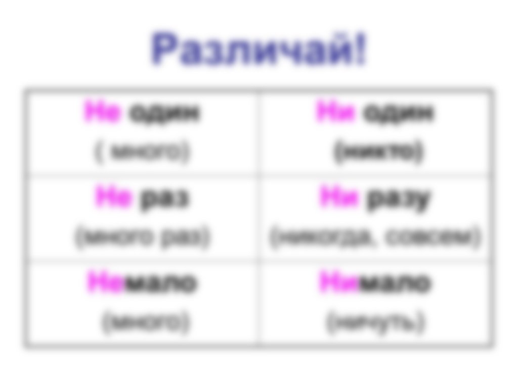 Немало — как пишется: слитно или раздельно