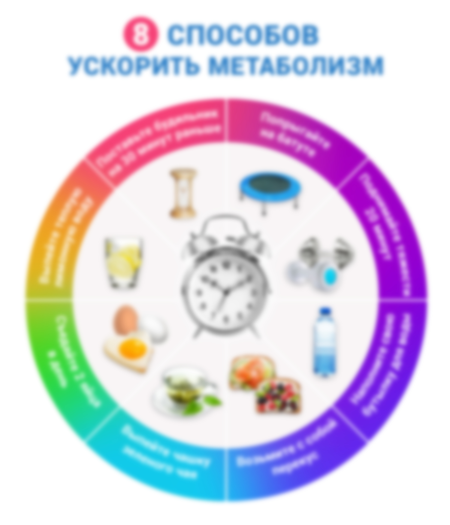 Метаболизм: как его ускорить для похудения