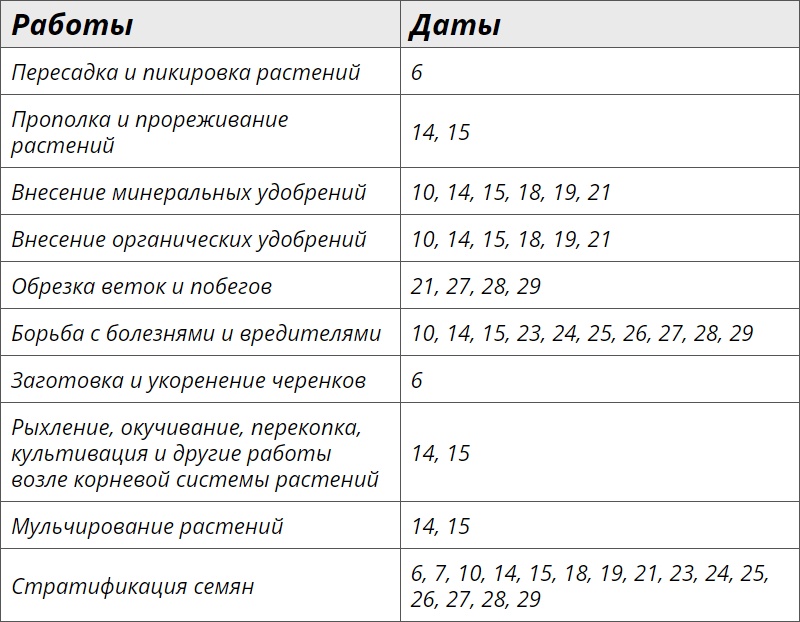 Фото Клео.ру,