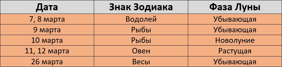 Изображение сгенерировано при помощи нейросети Midjourney