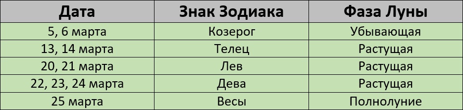 Изображение сгенерировано при помощи нейросети Midjourney